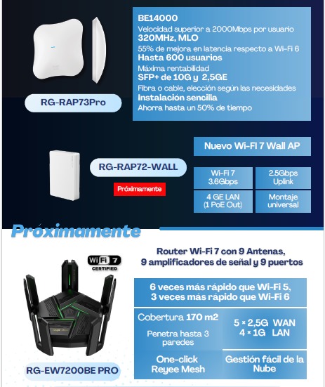 Nuevos modelos de wifi 7